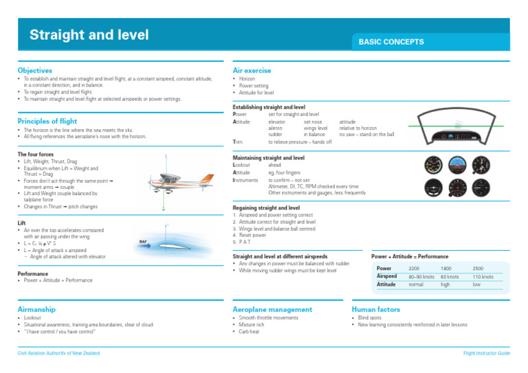 Flight Instructor Guide: Airmanship Basics | PDF | Flight | Airspeed
