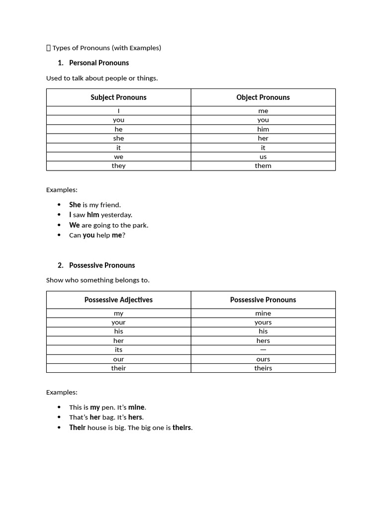 Types of Pronouns Explained | PDF | Pronoun | Syntactic Relationships