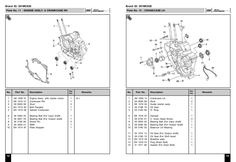 Avenger Dts-I 200 Oil Cooled (Sep-2008) - 14 | PDF | Engine Technology ...
