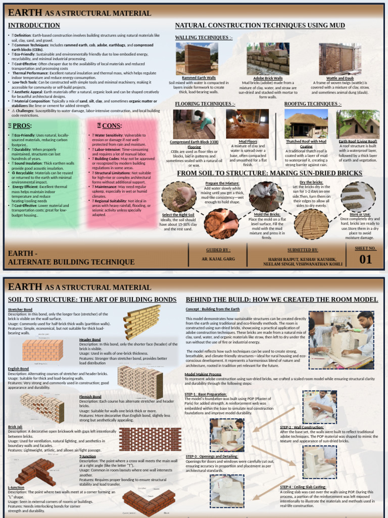 Earth-Based Construction Techniques | PDF | Brick | Roof