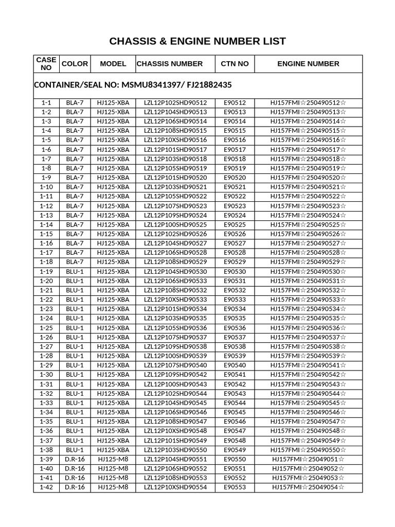 Chassis and Engine Number List | PDF