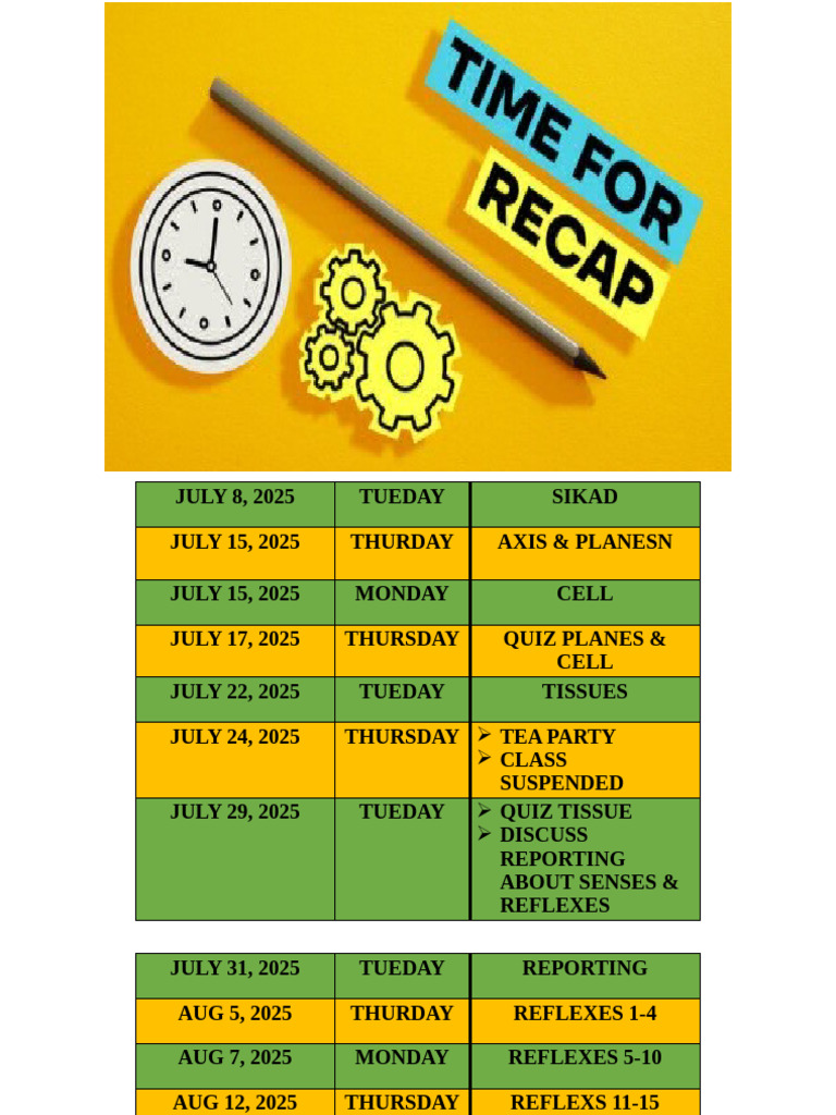 Recap | PDF