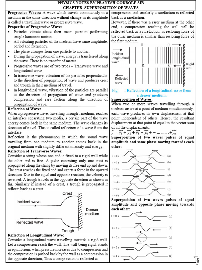 Superposition and Reflection of Waves | PDF | Waves | Normal Mode