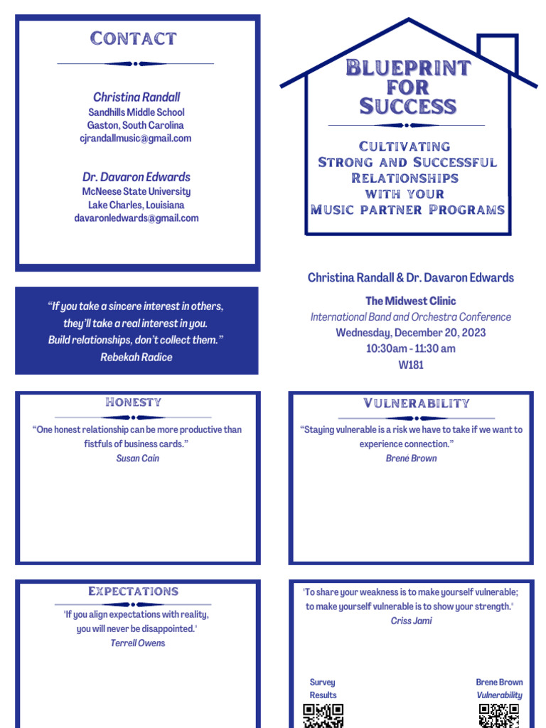 Blueprint Blueprint Blueprint For For For Success Success Success | PDF