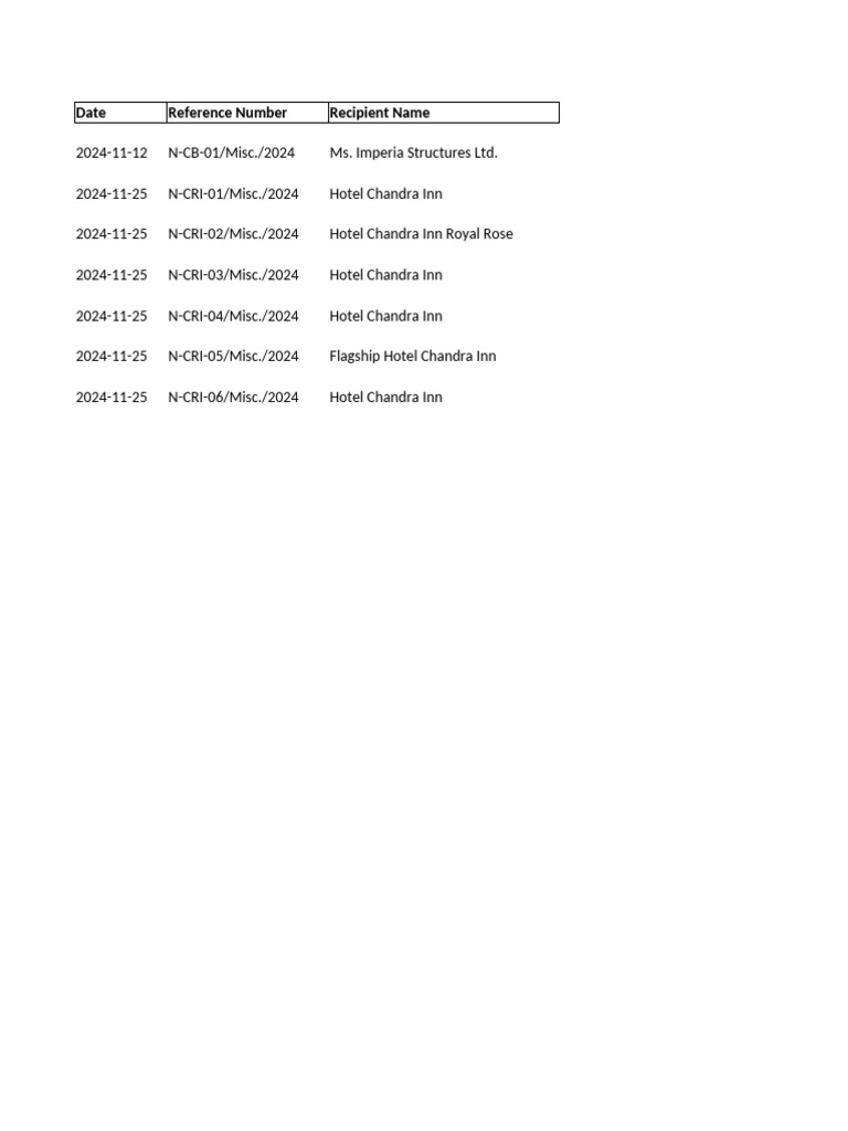 Dispatch Register for Legal Notices | PDF