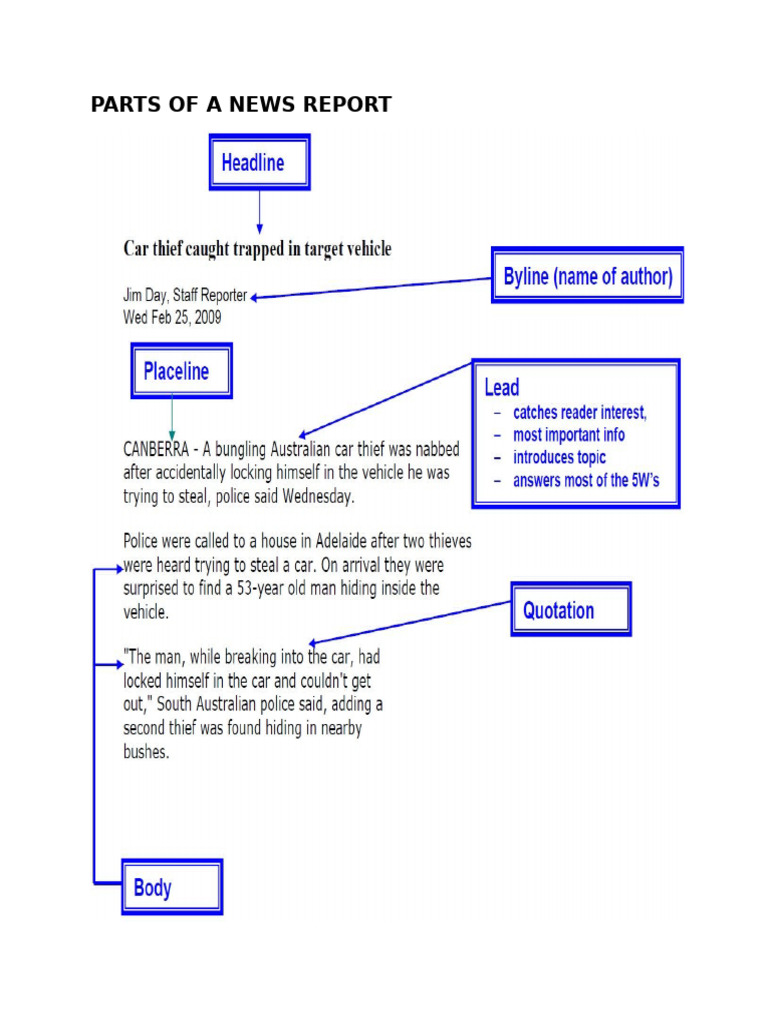 News Report Structure for Grade 10 | PDF