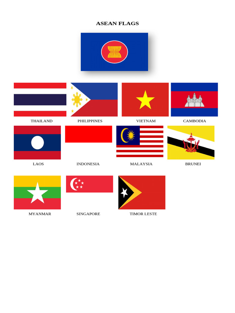 Asean Flags | PDF