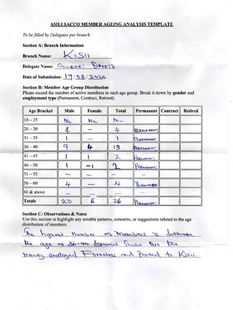 Form 001 | PDF