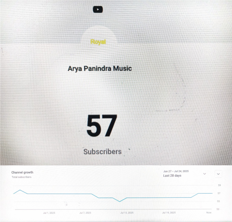 YouTube Channel | PDF