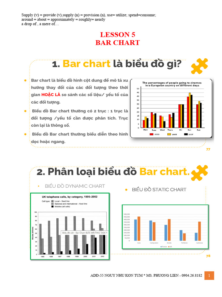 5.5 Wr1 Bar | PDF