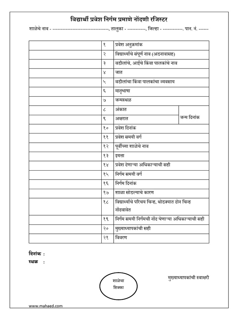 Pravesh Nirgam Utara | PDF
