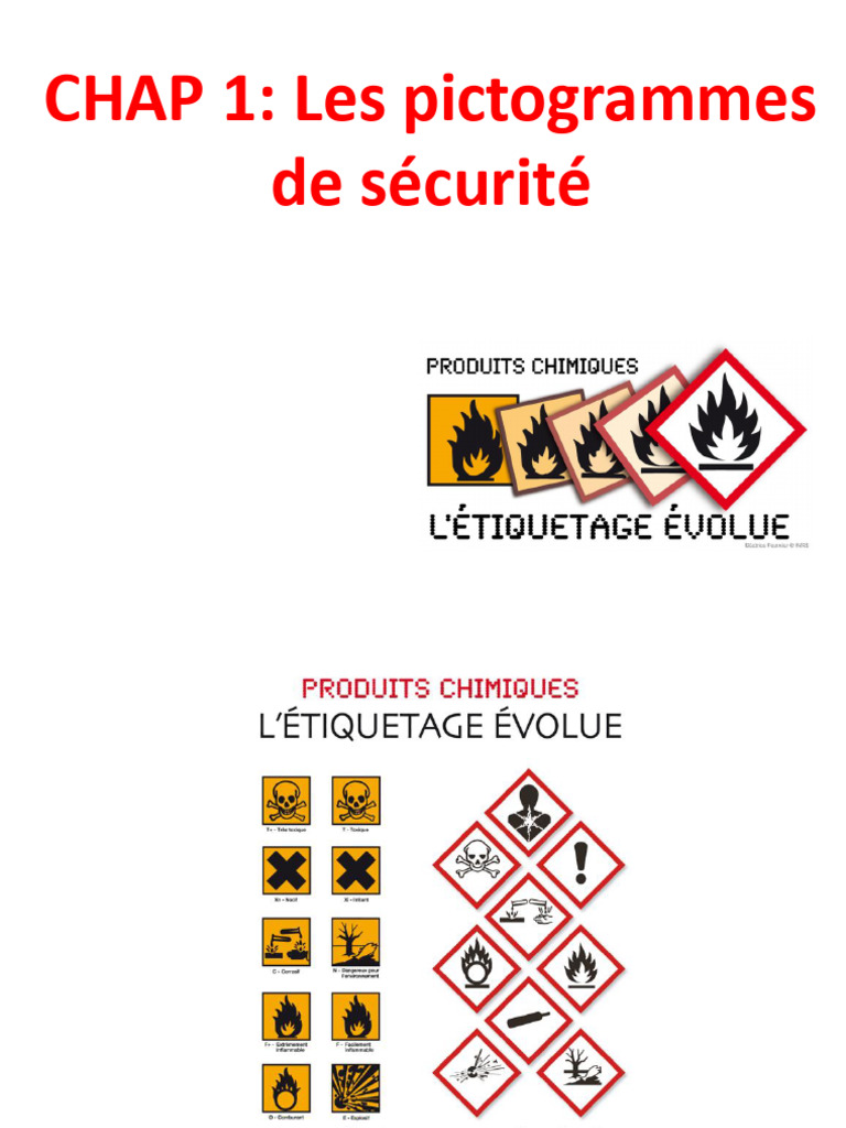 Pictogrammes de sécurité et significations | PDF