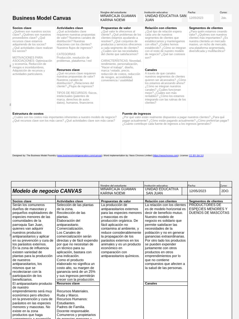 Propuesta Modelo Canvas | PDF | Business | Economias