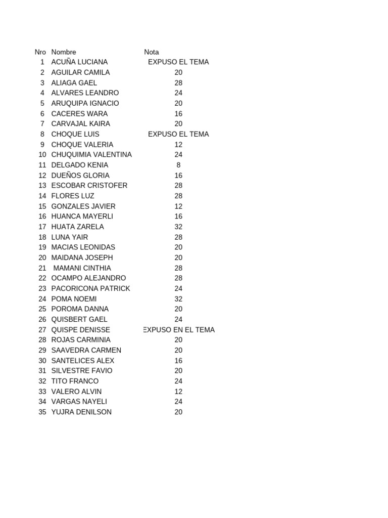 Suturas Del Craneo Pdf