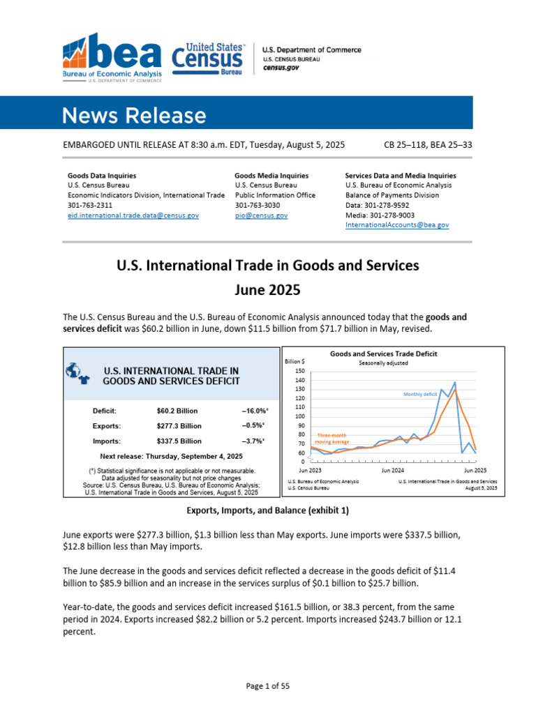 U.S. Trade Deficit Report: June 2025 | PDF | Insurance | Bureau Of ...
