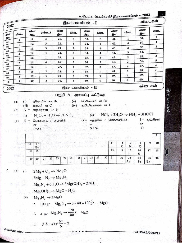 2002 Chemistry Scheam - Watermarked | PDF