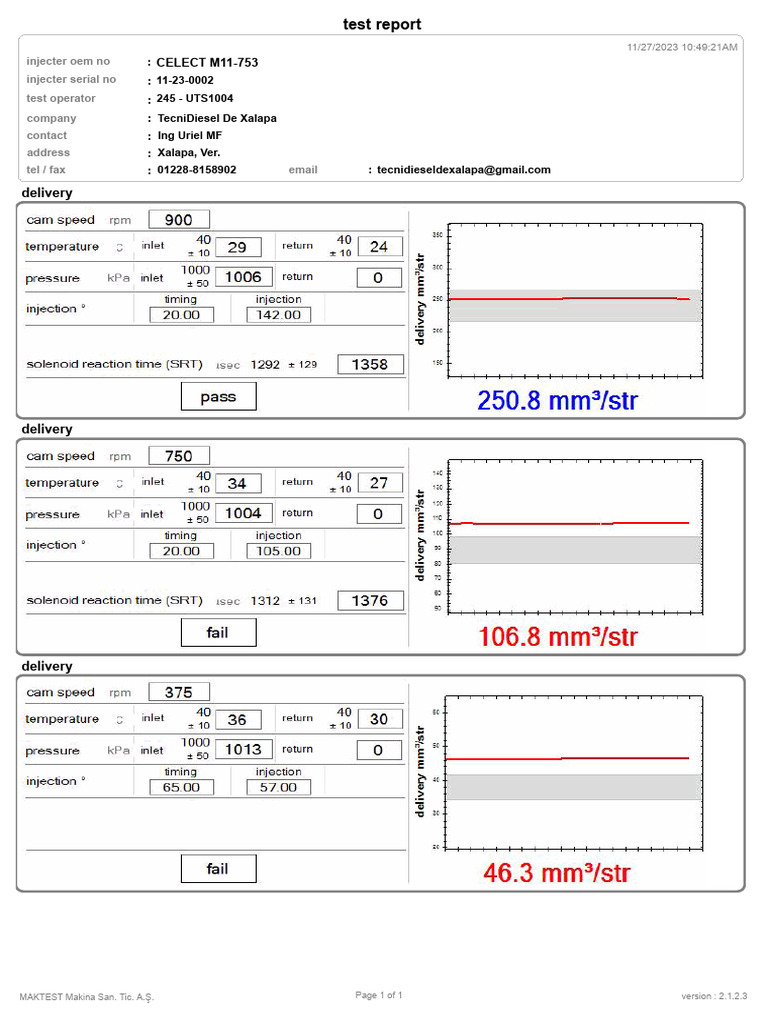 Injector Test Report - TecniDiesel | PDF