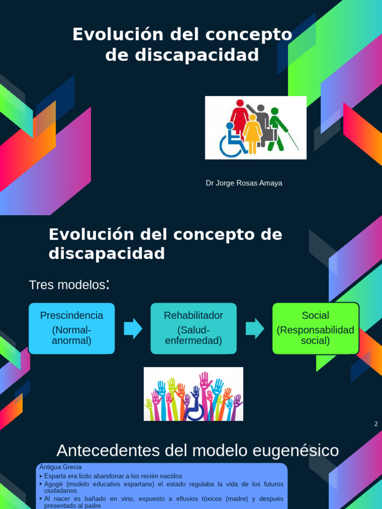 Evolución histórica de la discapacidad | PDF