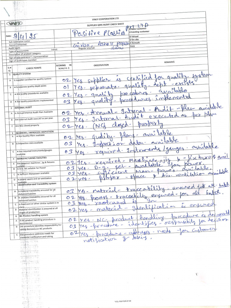 Audit Check Sheet_001 | PDF