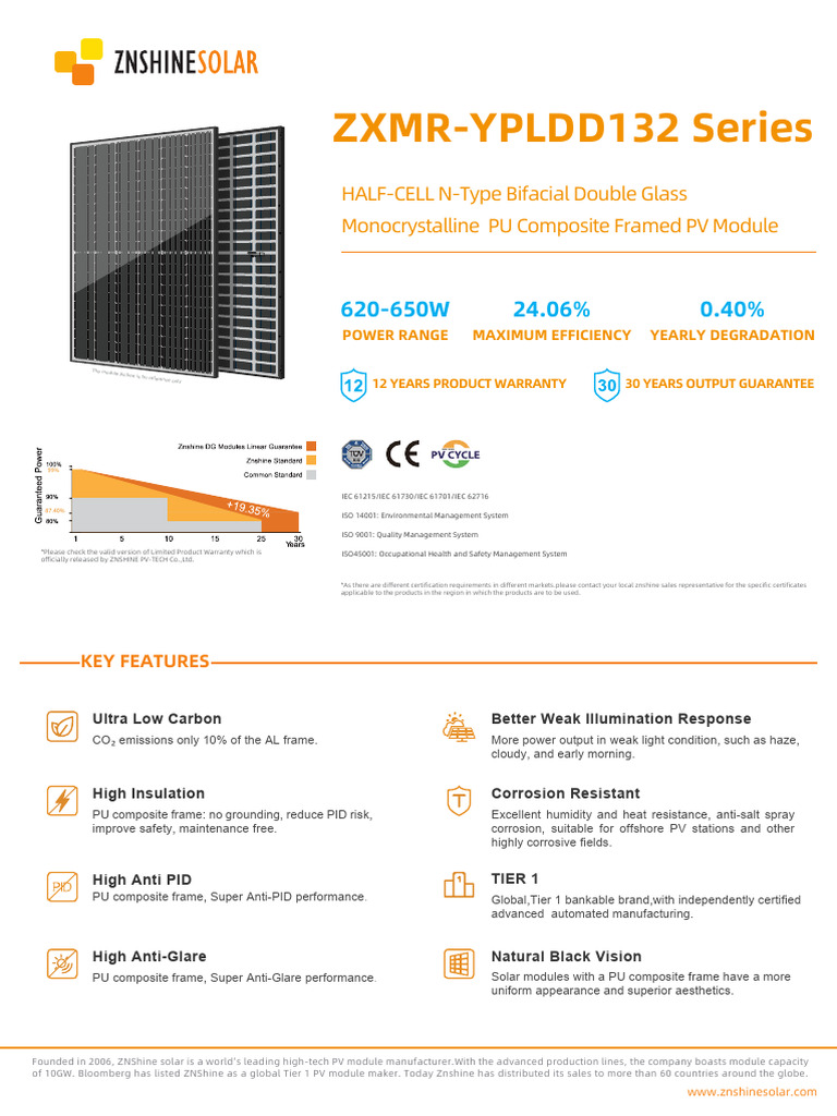 PU Composite Framed PV Module Specs | PDF | Solar Panel | Photovoltaics