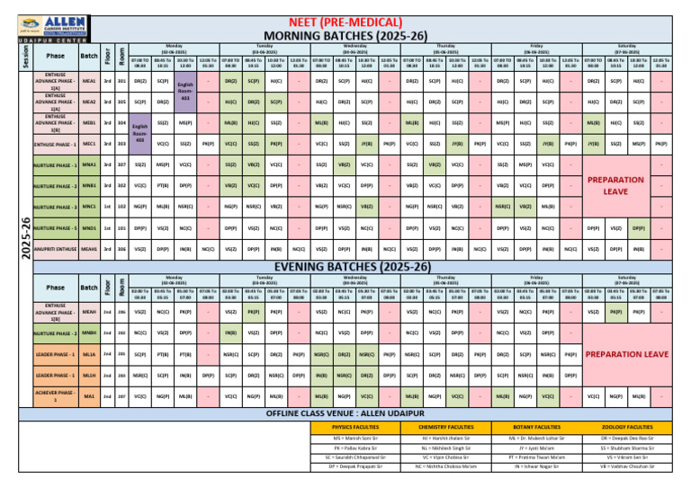 NEET 2025-26 Class Schedule Overview | PDF
