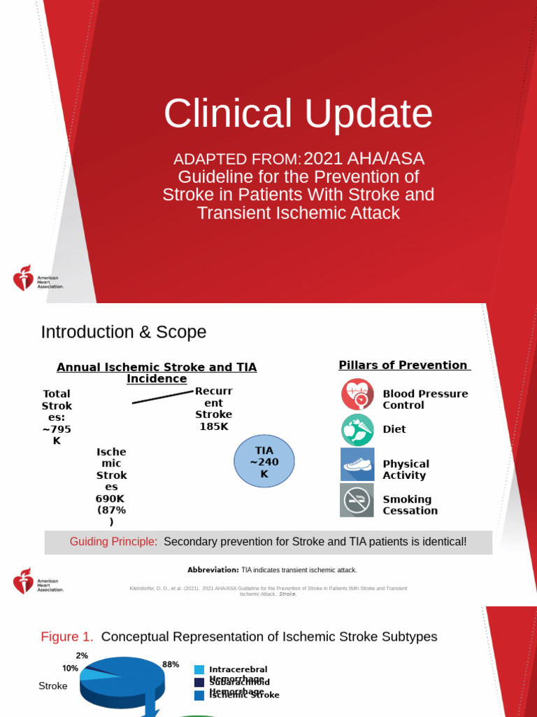 2021 AHA ASA Guideline For The Prevention of Stroke in Patients With ...