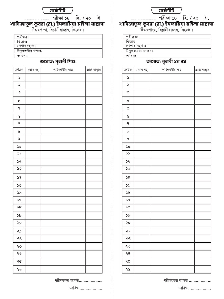 Mark Sheet | PDF