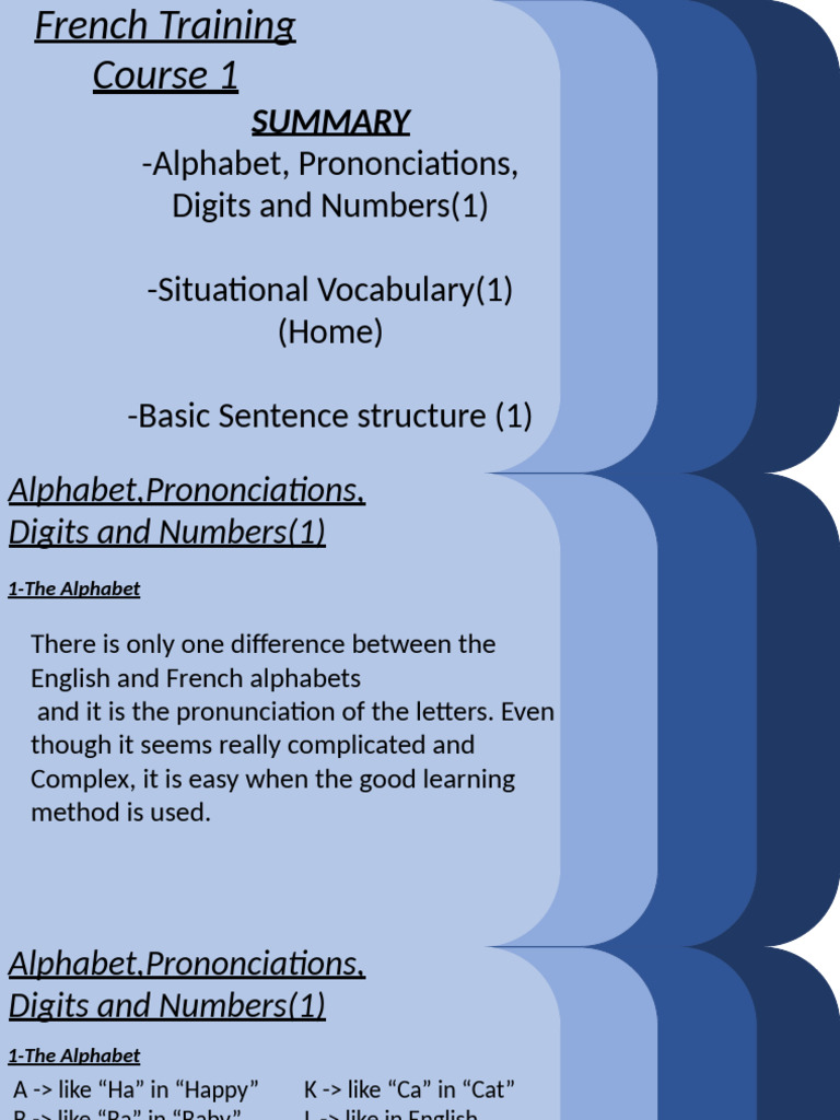 French Alphabet and Pronunciation Guide | PDF