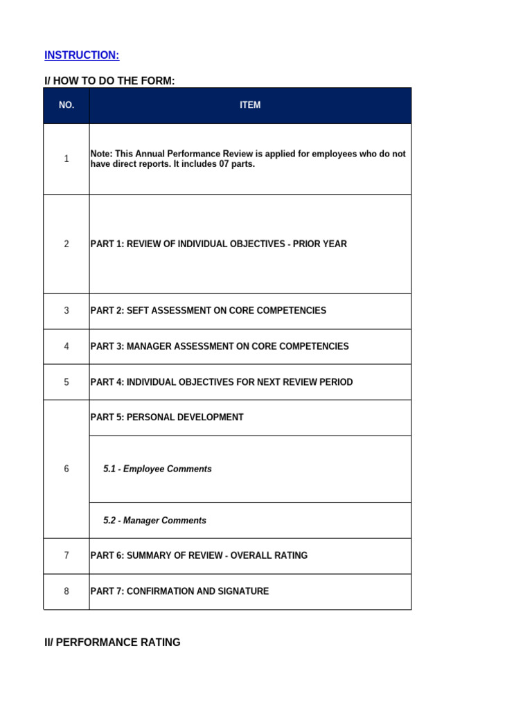 Annual Performance Review Process Guide | PDF | Behavior | Communication
