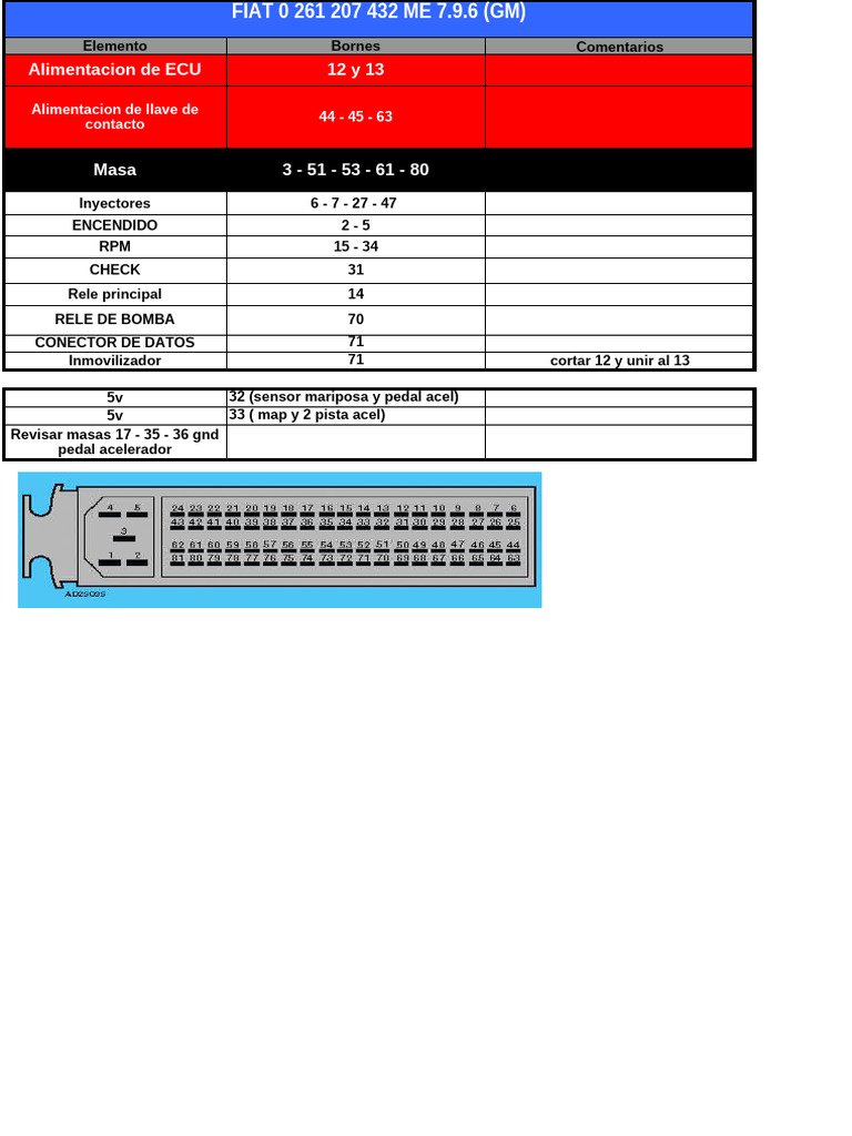 ME796 | PDF