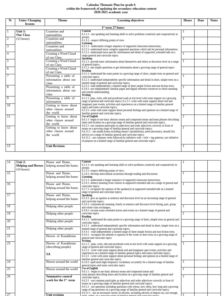 Grade 6 Thematic Calendar Plan | PDF | Verb | Adjective