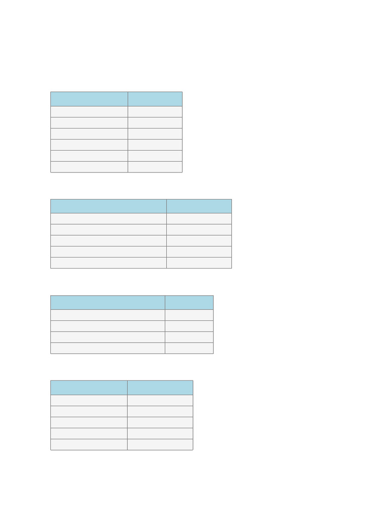 Library Services Pricing Guide | PDF