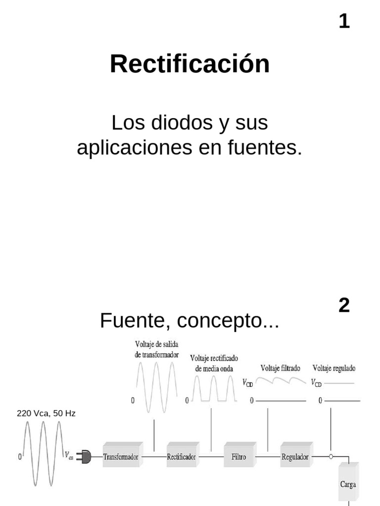 Diodos y Rectificadores en Fuentes | PDF | Rectificador | voltaje