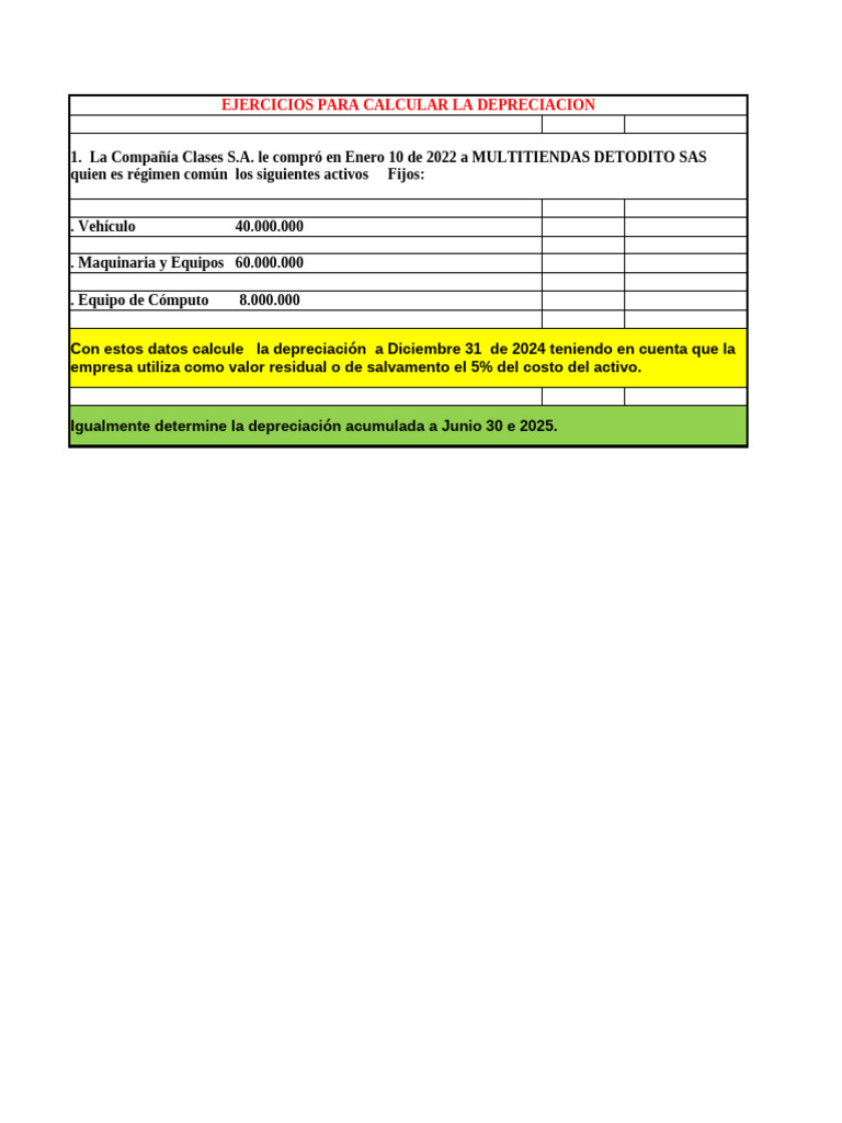 Ejercicios de Depreciación de Activos | PDF | Depreciación | Activo fijo