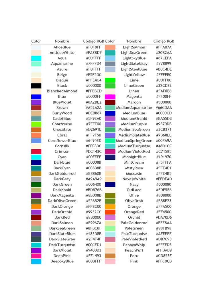 Códigos de Colores HTML Esenciales | PDF | Ajedrez | Color