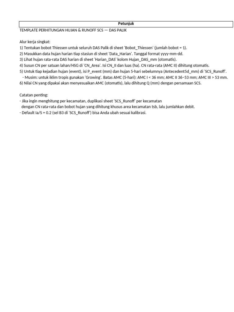 SCS Runoff DAS Palik Template | PDF