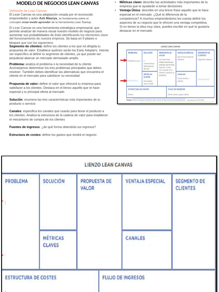Ejemplo de Modelo Lean Canvas | PDF