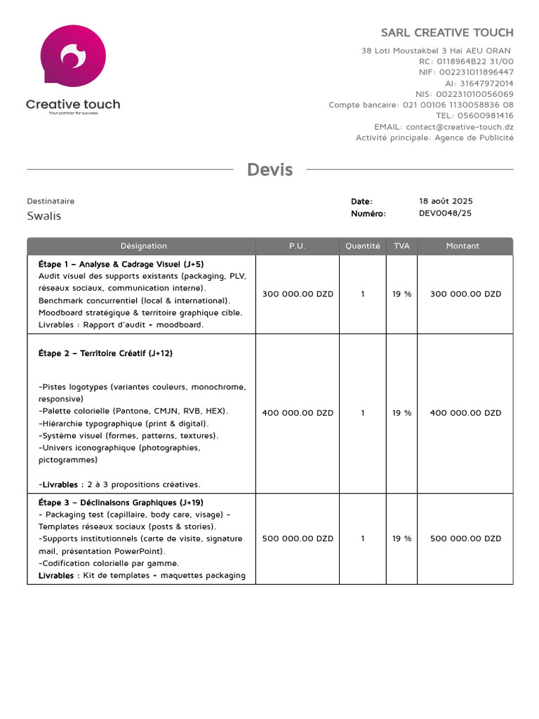 Devis pour services de branding créatif | PDF | Graphisme | Conception ...