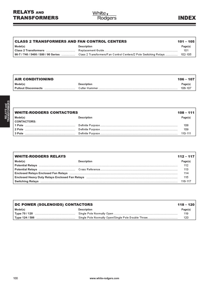Relays & Transformers Relay