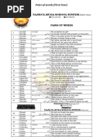 Download Pairs of Words First Year by Muhammad Awais SN90372343 doc pdf