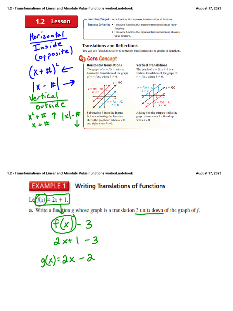 1.2 - Transformations of Linear and Absolute Value Functions Worked | PDF