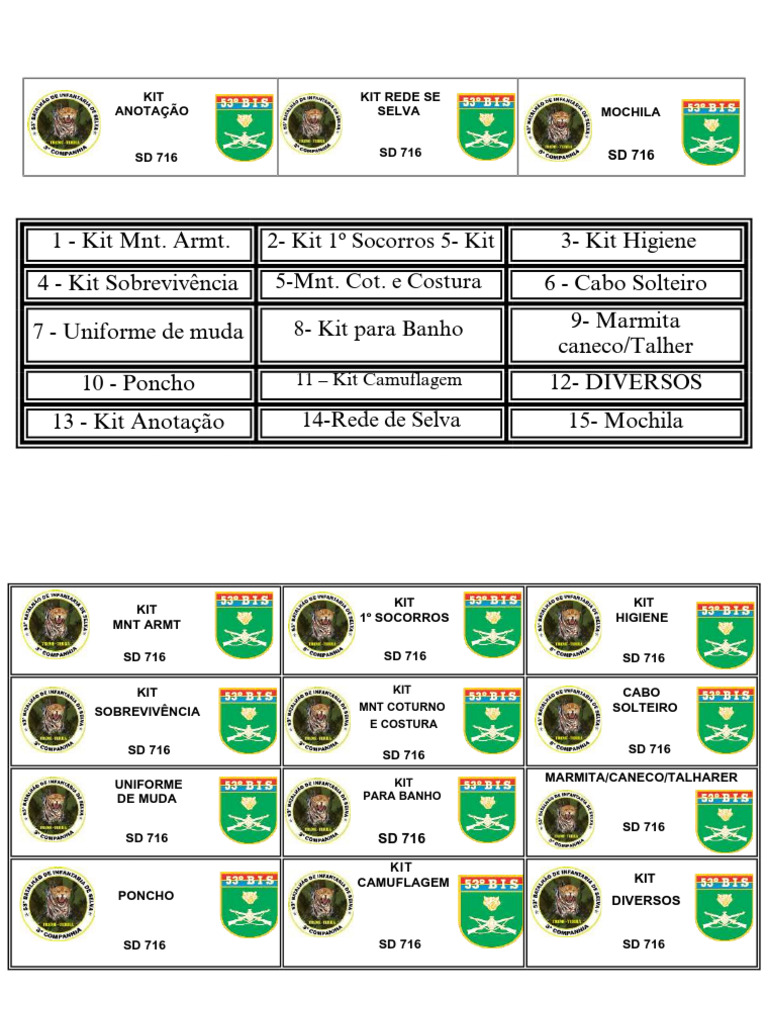 Identificação Kits Ebcs 2023.PDF 4 | PDF