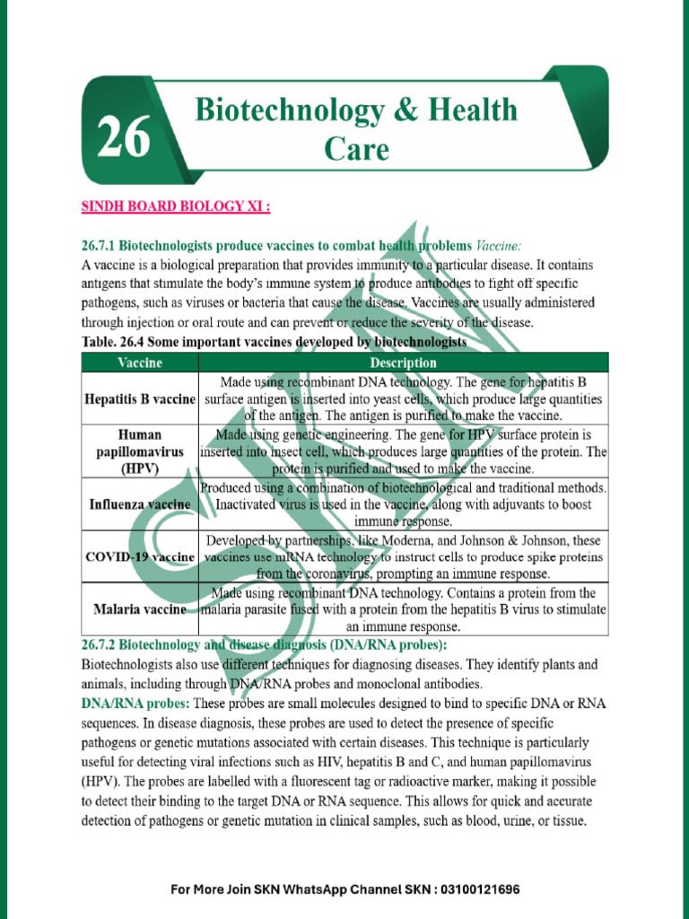 Biotechnology & Health Care Theory + Notes + Mcqs by SKN Mdcat Session ...