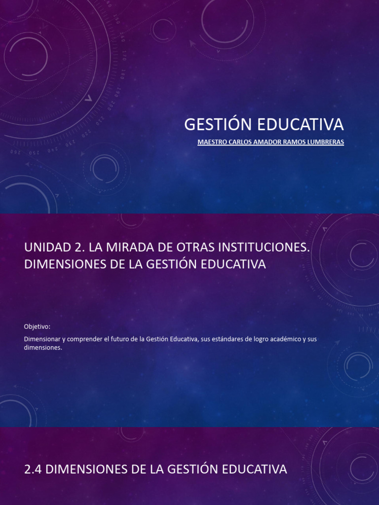 Dimensiones de la Gestión Educativa | PDF | Enseñando | Aprendizaje