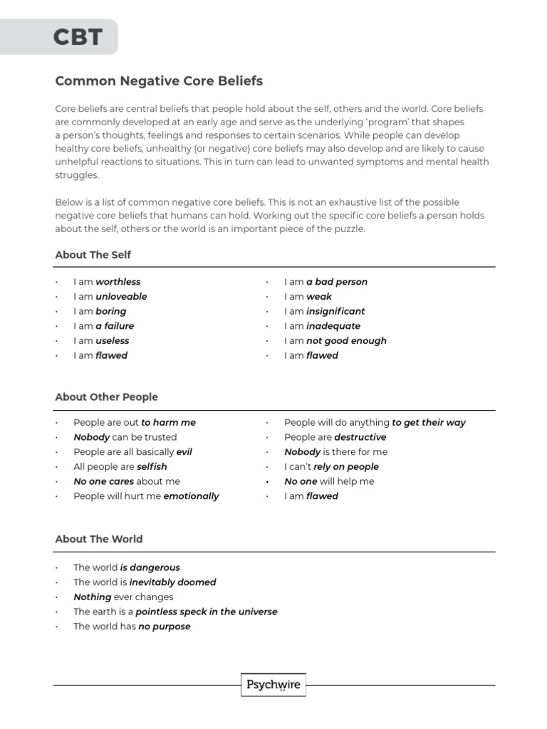 Common Negative Core Beliefs | PDF