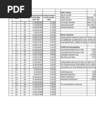 13th Month Persistency Calculation Guide | PDF | Insurance | Financial ...