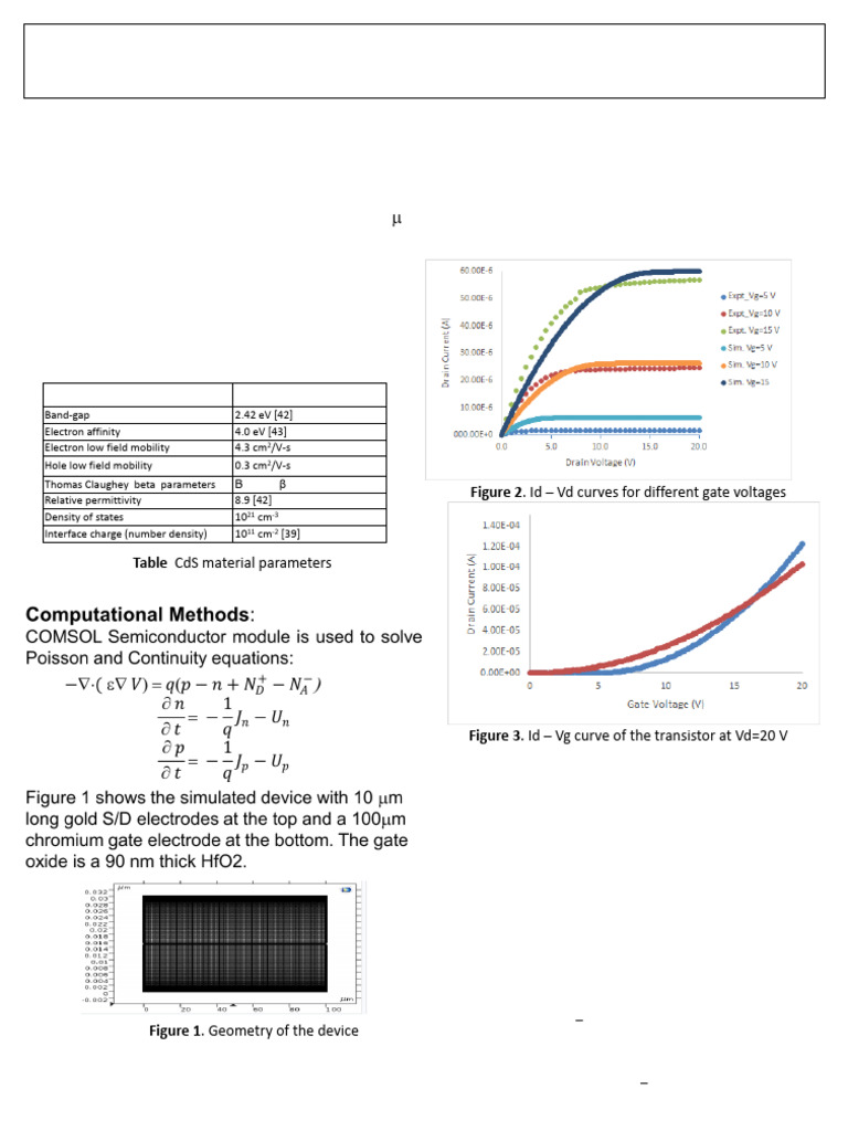 Wondmagegn Poster | PDF | Transistor | Field Effect Transistor