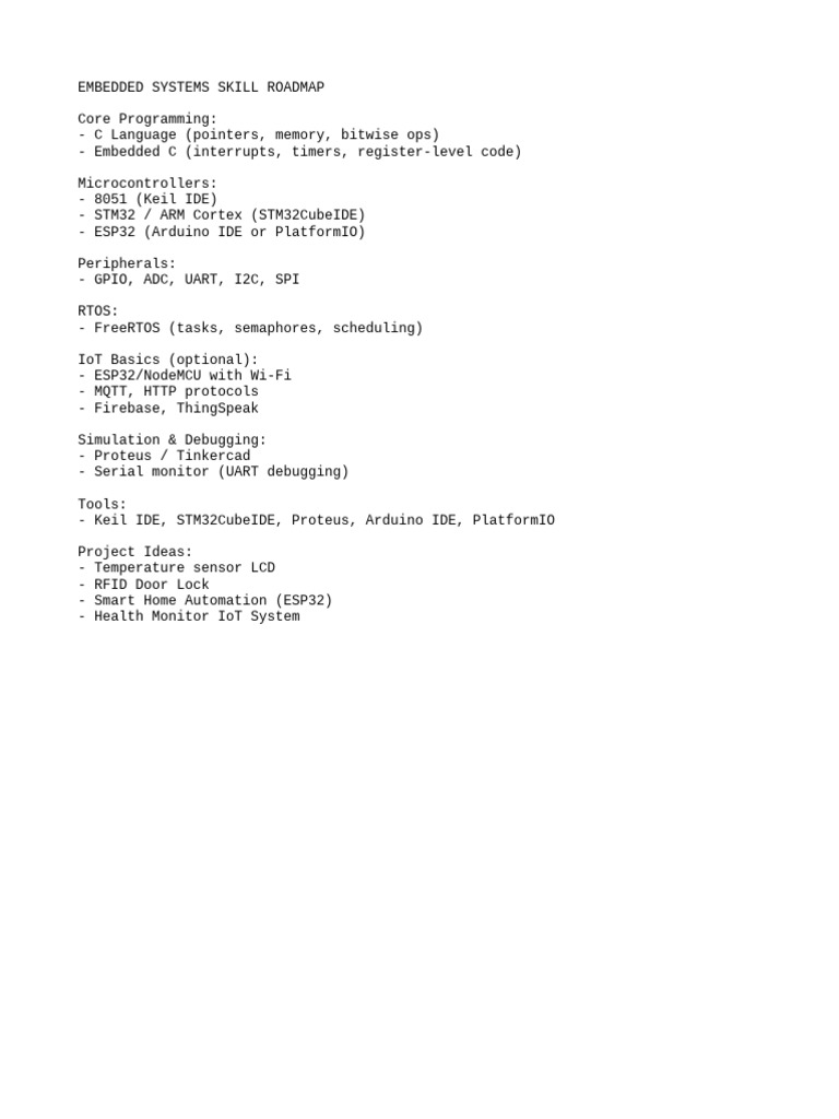 Embedded Systems Skills Roadmap | PDF