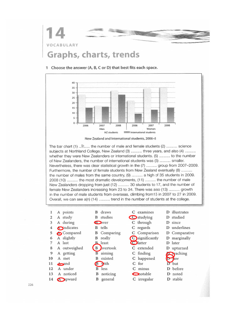 Vocabulary for Describing Trends | PDF