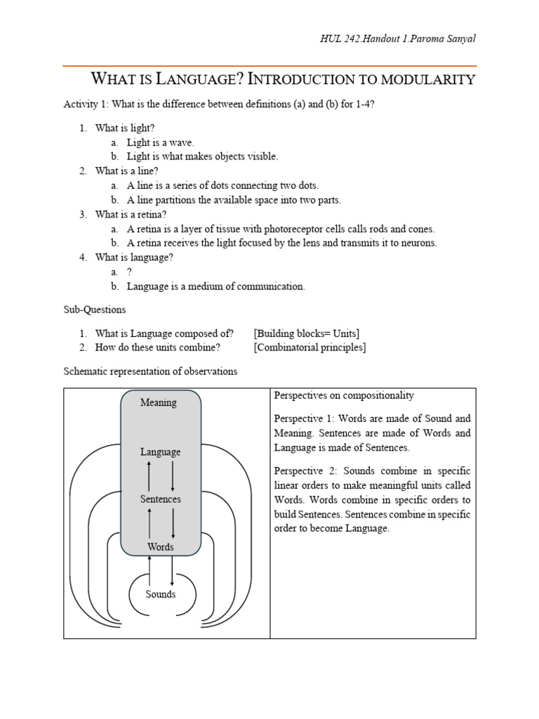 Understanding Language Modularity | PDF | Larynx | Human Voice